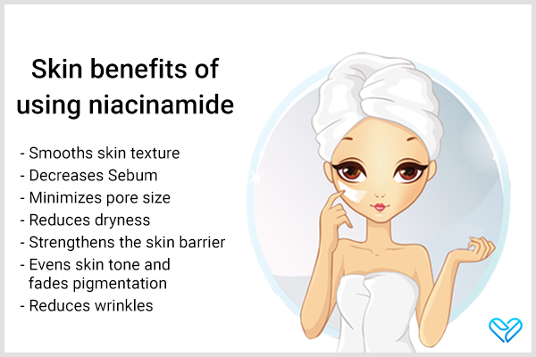 skin care benefits of using niacinamide