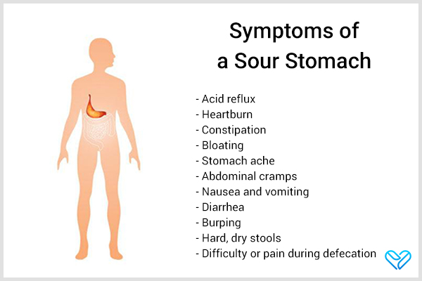 signs and symptoms of a sour stomach