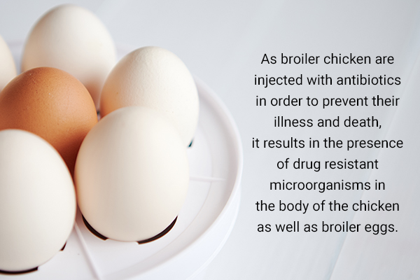 broiler eggs are injected with drug-resistant antibiotics which are harmful to health