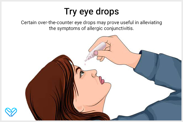 eye drop for allergic conjunctivitis
