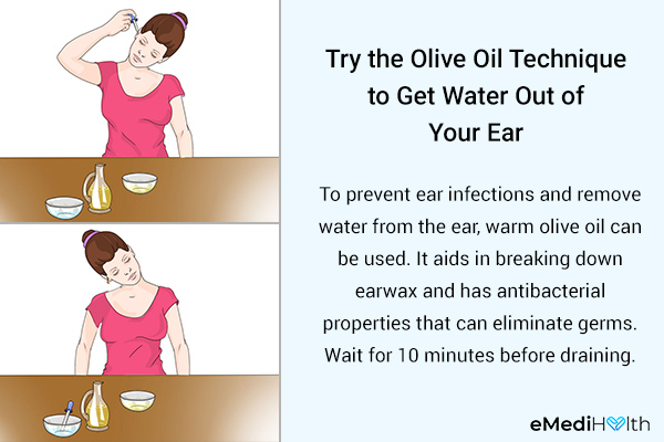 try putting olive oil in your ear to remove water