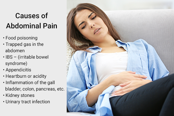 pin-by-healthmace-team-on-healthmace-abdominal-pain-lower-abdominal