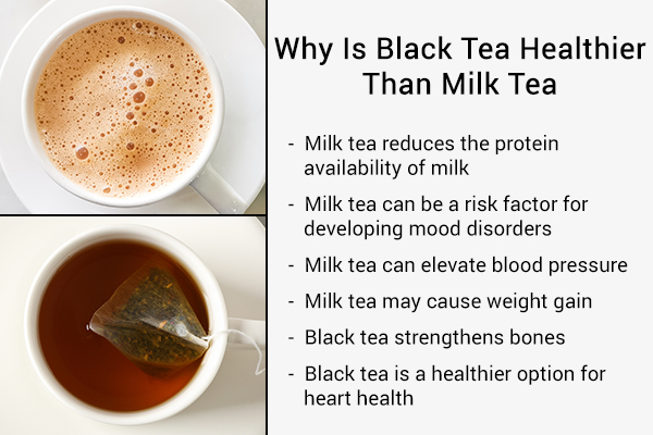 reasons why is black tea healthier than milk tea