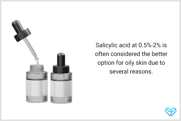 why is salicylic acid considered the better option for oily skin?
