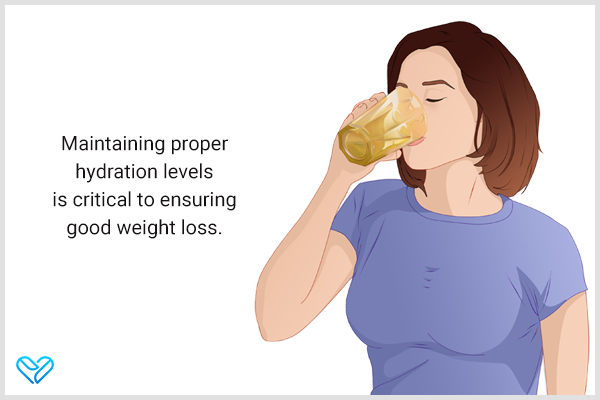 maintaining proper hydration levels is necessary to ensure good weight loss
