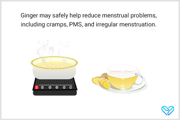 ginger may safely help to reduce menstrual problems