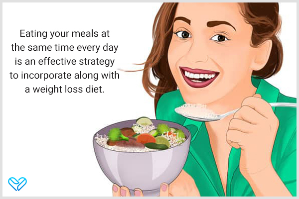 maintaining a consistent eating schedule can aid in weight loss