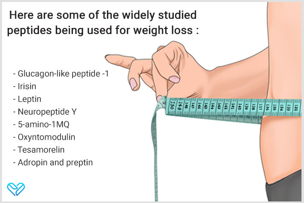 how peptide therapy can help with weight loss?