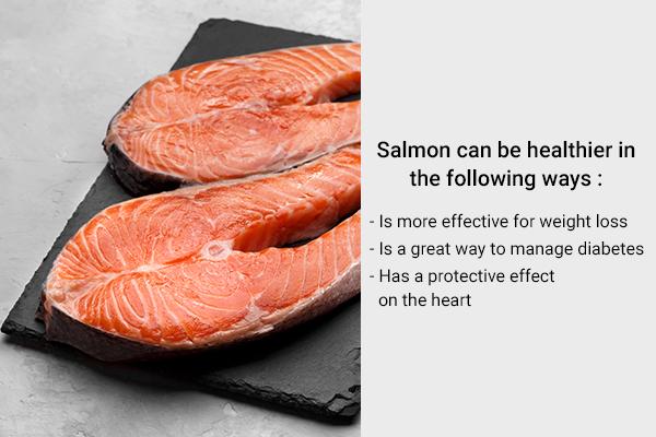 reasons why salmon is healthier than chicken