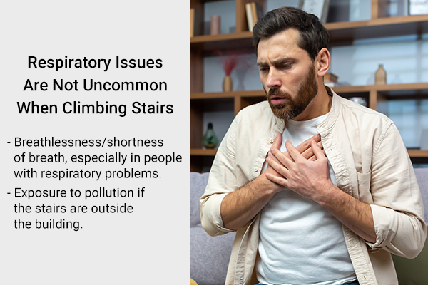 respiratory disadvantages as a result of climbing stairs