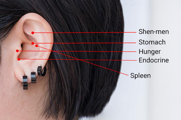 target ear pressure points to stimulate weight loss