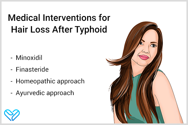 medical interventions to deal with hair loss after typhoid