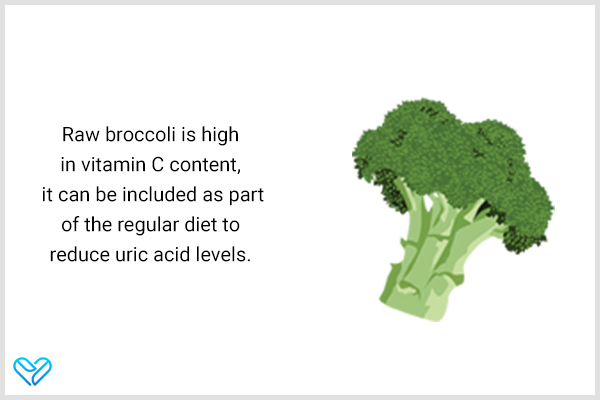 practical takeaways regarding broccoli consumption and uric acid levels