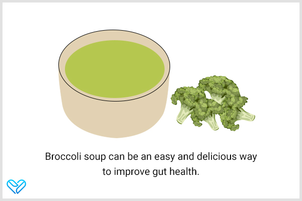broccoli consumption can help promote growth of good gut bacteria