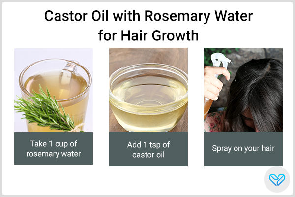6 Ingredients to Mix with Rosemary Water for Hair Growth