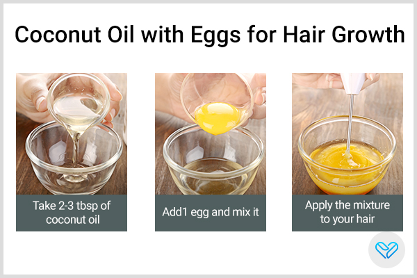 DIY Hair Masks To Hydrate And Rejuvenate Your Hair - SUGAR Cosmetics